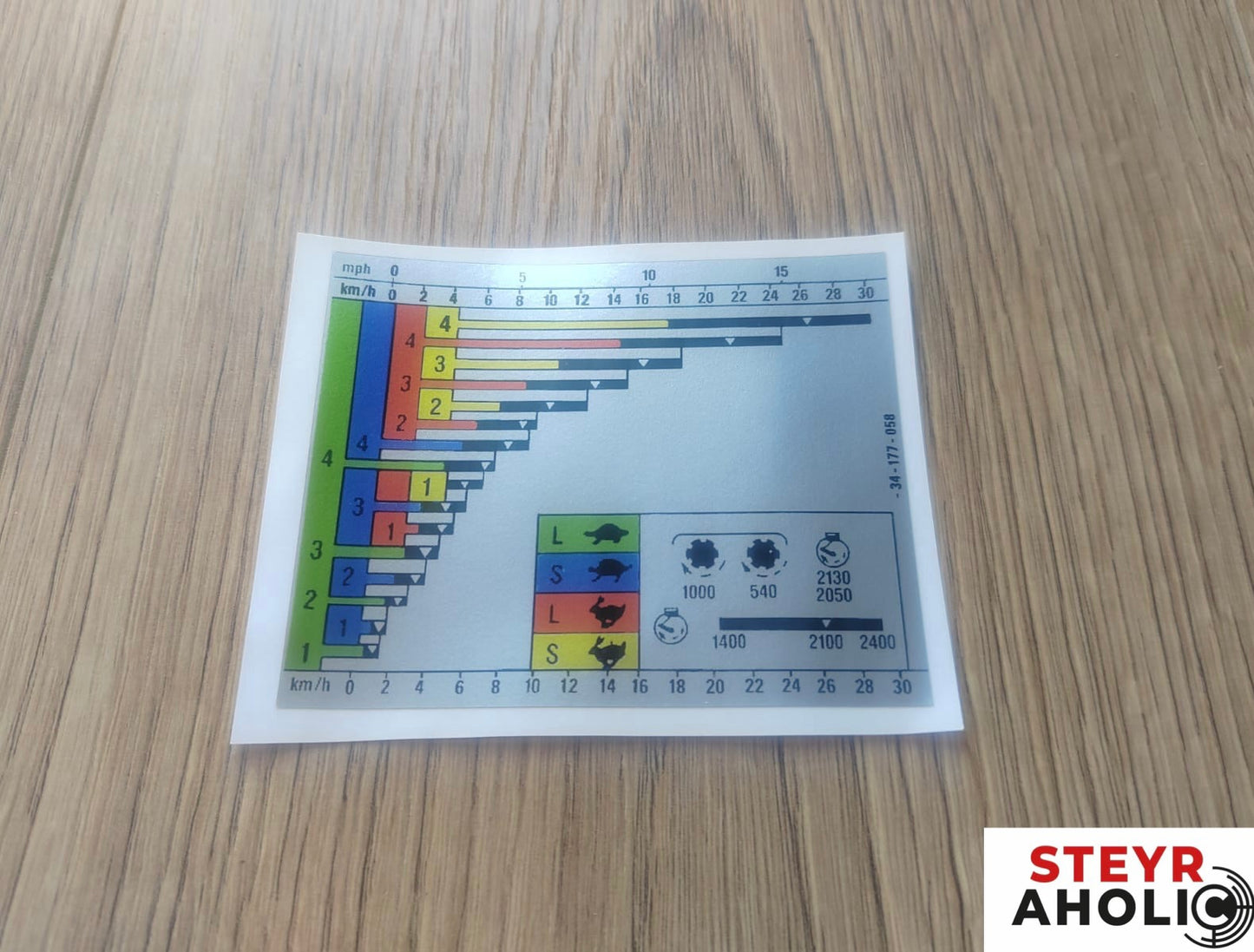 Aufkleber "Geschwindigkeitsaufkleber 30km/h"